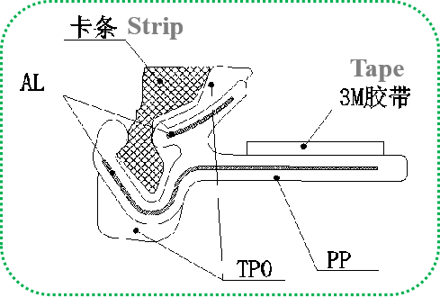 饰条-途观前档下卡条断面